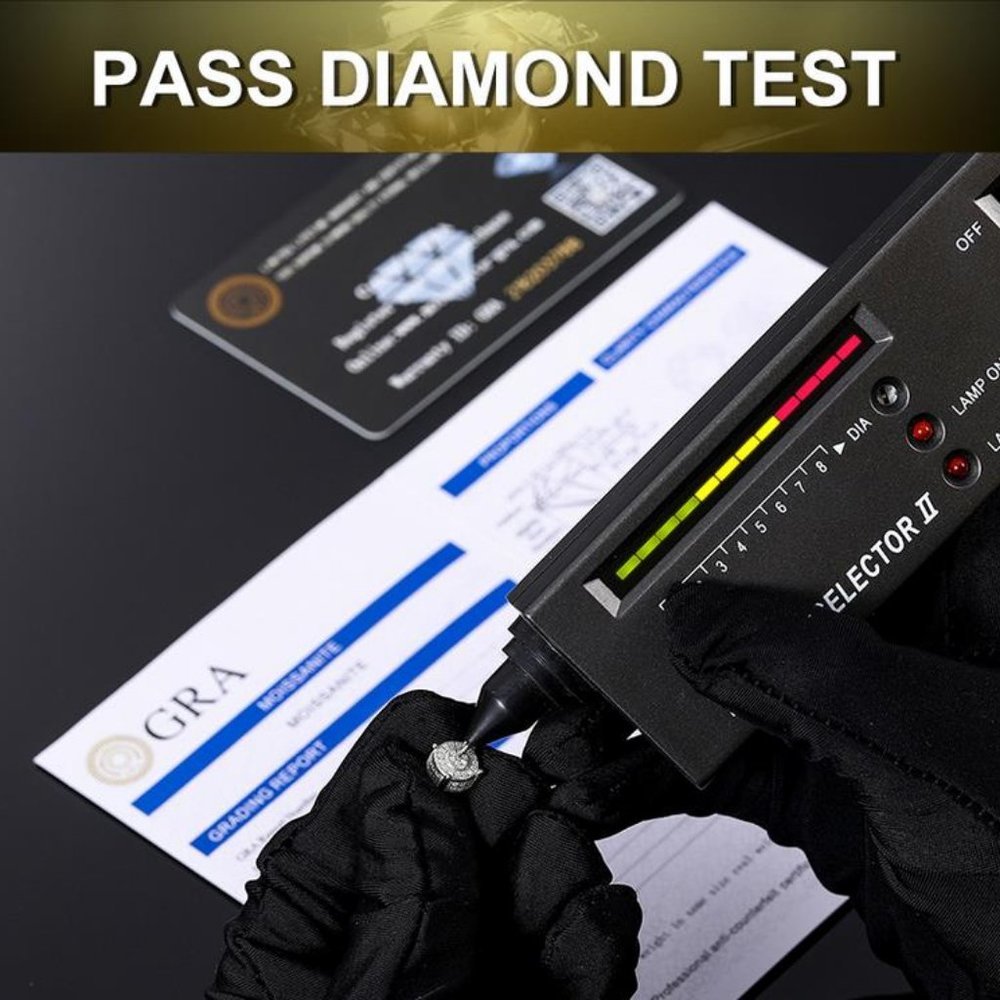 Certified 2ct. t.w. Diamond Moissanite Round Stud Earrings NEW - Picture 12 of 15